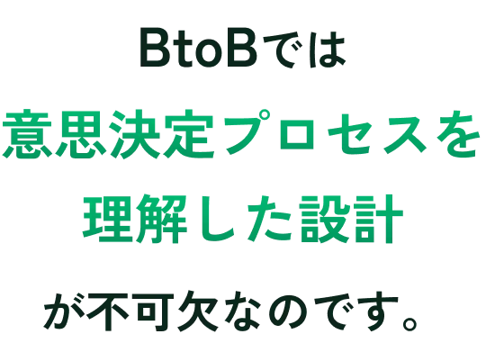 BtoBでは「意思決定プロセスを理解した設計」が不可欠なのです。