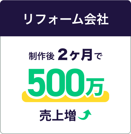 リフォーム会社｜制作後2ヶ月で500万売上増
