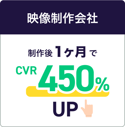 映像制作会社｜制作後1ヶ月でCVR450%UP
